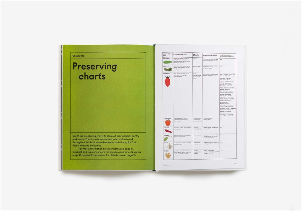 The Preserving Garden: Bottle, Pickle, Ferment and Cook Homegrown Food All Year Round