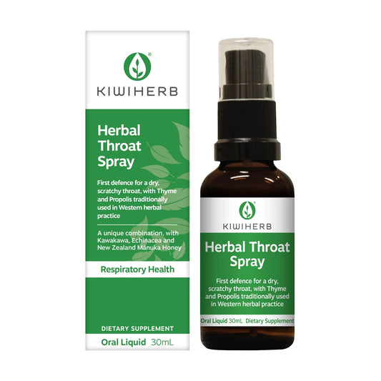 Kiwiherb: Herbal Throat Spray