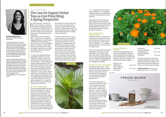 The Case for Organic Teas as Core Prescribing: A Spring Perspective.